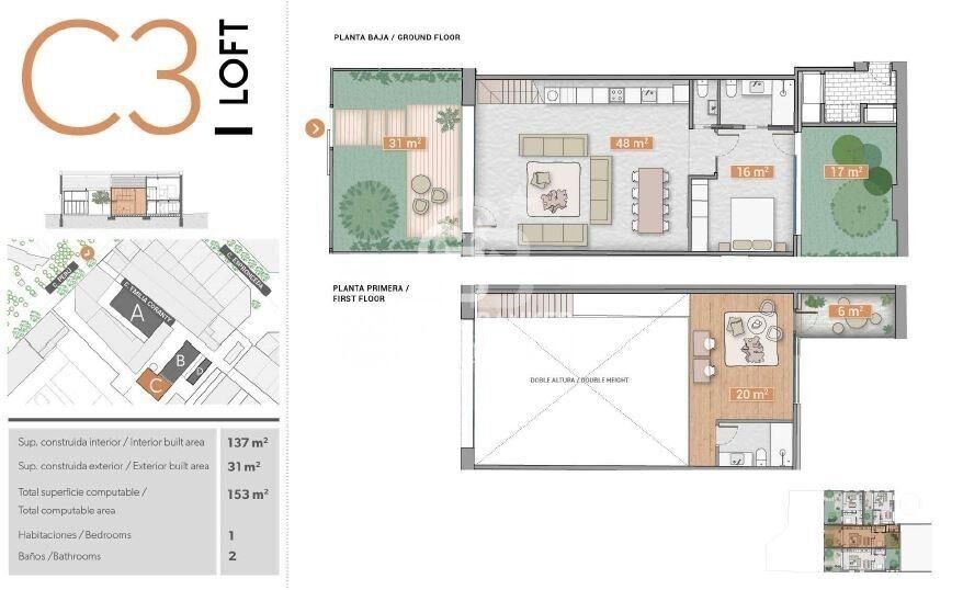 Duplex Loft with Private Garden in Nave C - Can Ricart Lofts