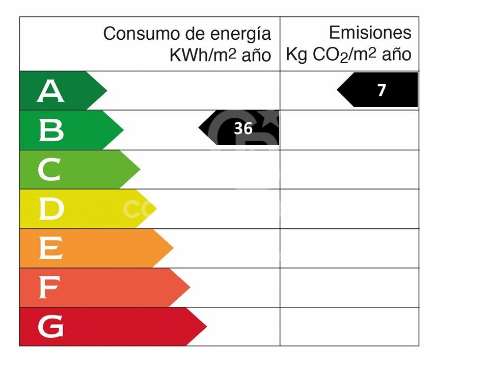 Pis per estrenar amb piscina comunitària