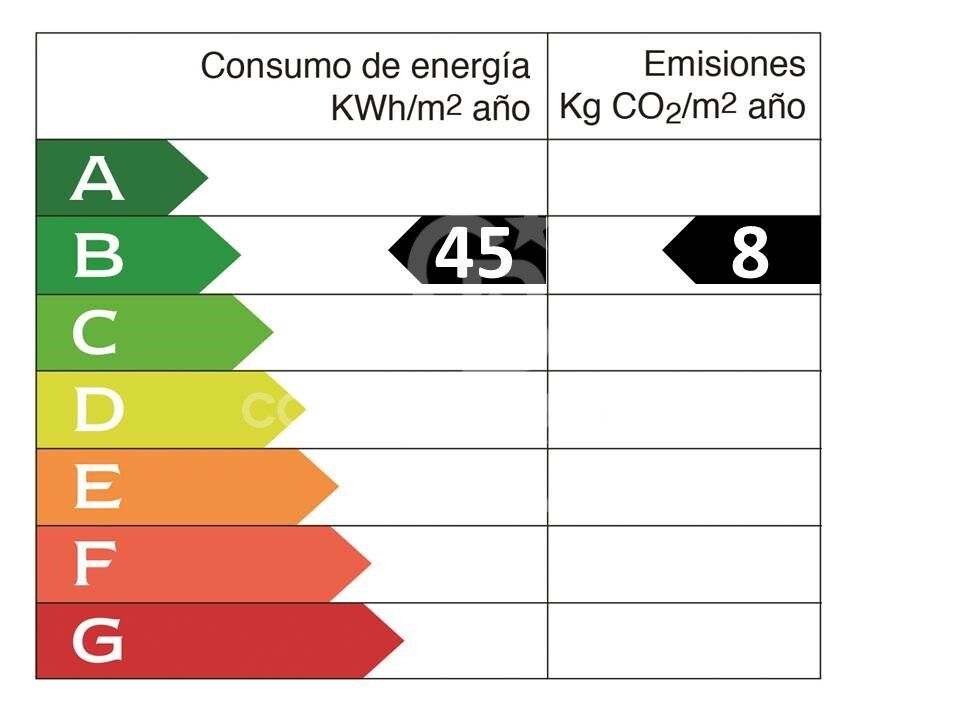 Exclusiva casa moderna con vistas espectaculares a Sant Llorenç