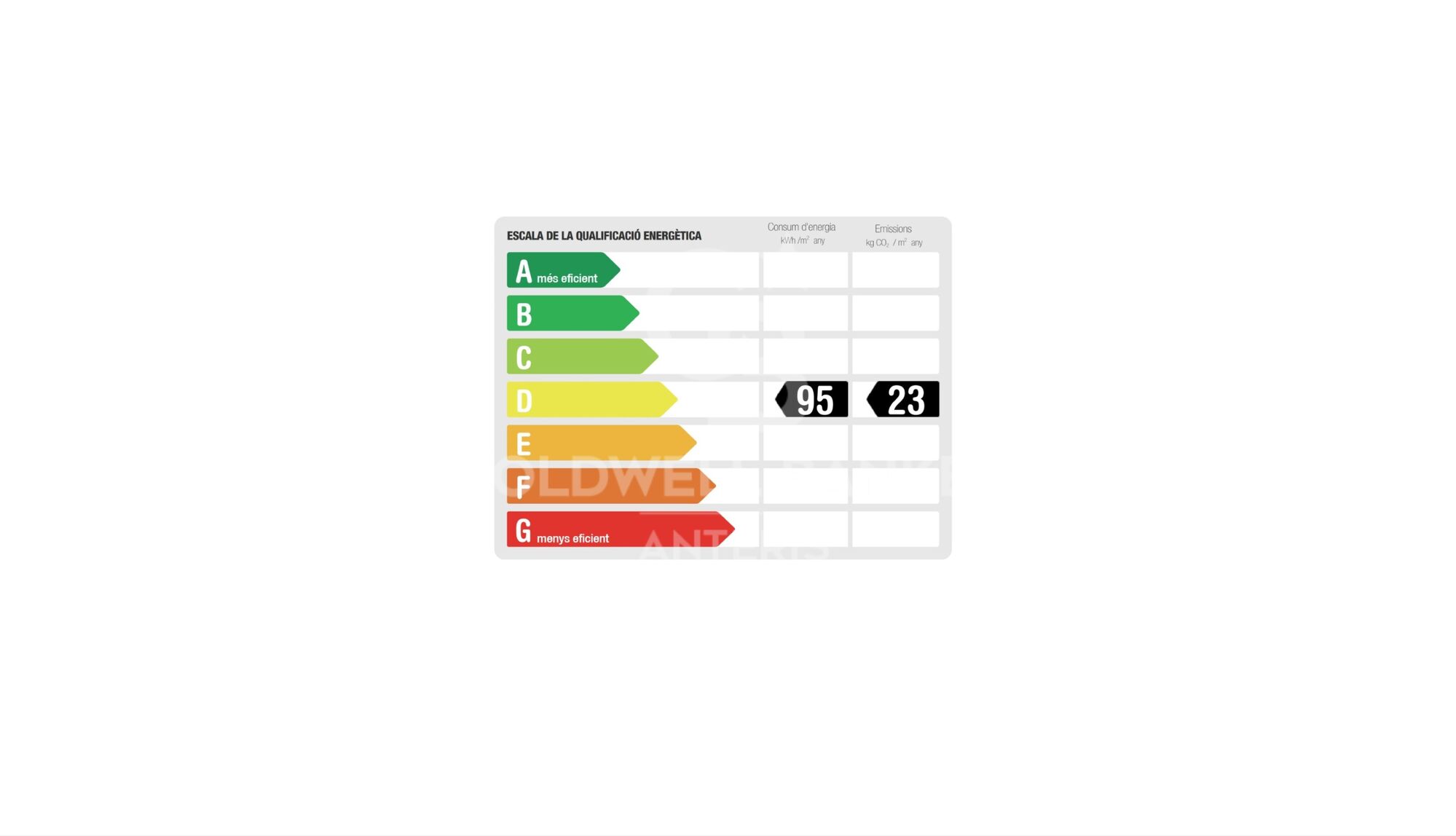 Piso en venta con terraza en el corazón de Les Tres Torres, con parking en finca y servicio de conserjería