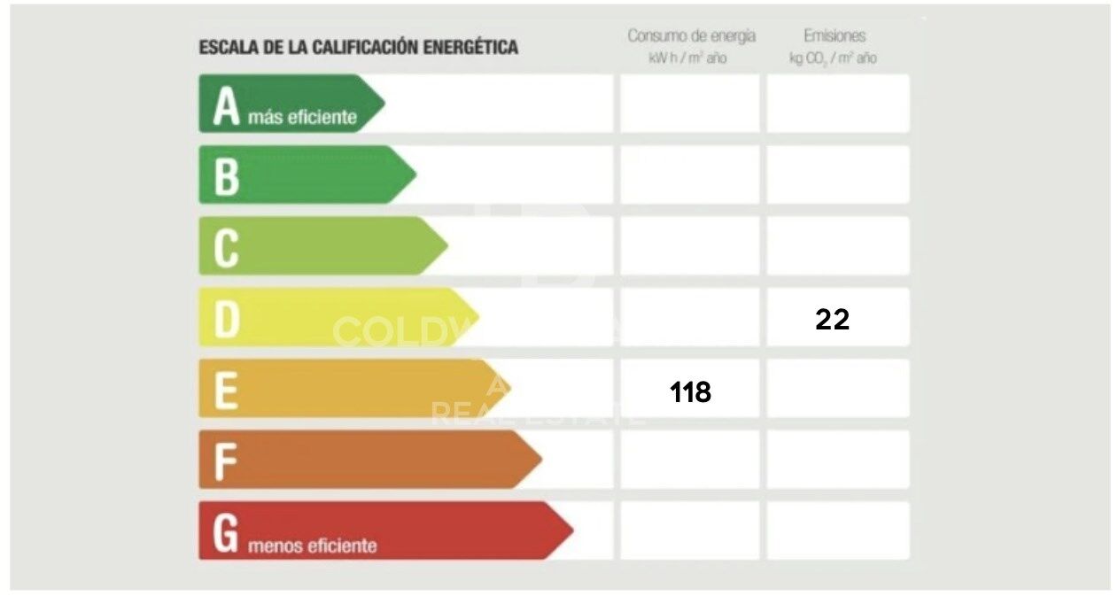 Piso en comunidad con jardín y piscina en Poblenou