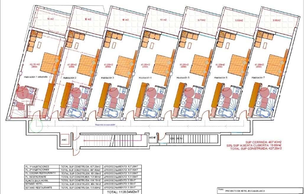 Projekt mit Lizenz eines Boutique-Hotels direkt am Meer in Paseo de Cala Blanca, Jávea