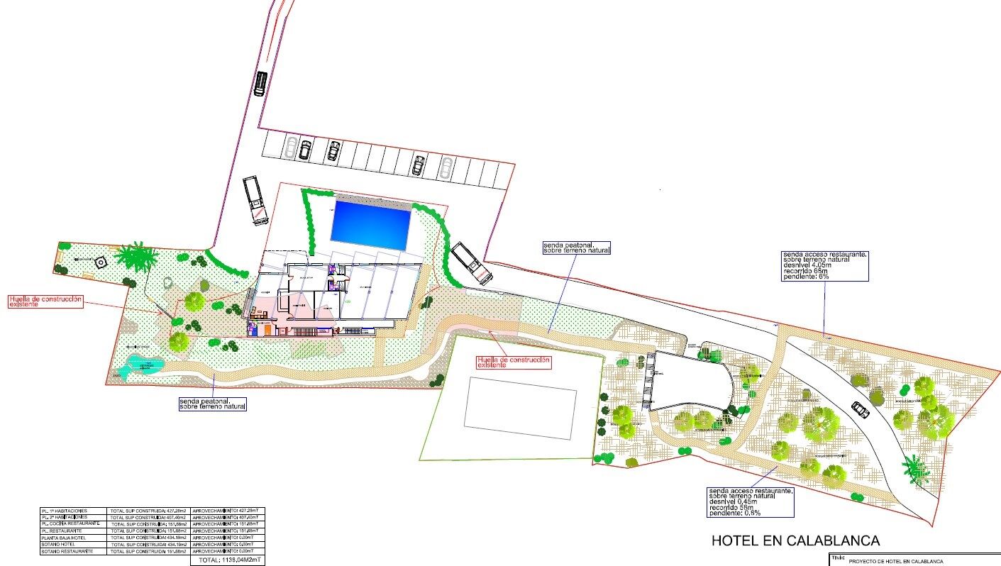 Projet avec licence d'hôtel de charme en bord de mer sur le Paseo de Cala Blanca, Jávea