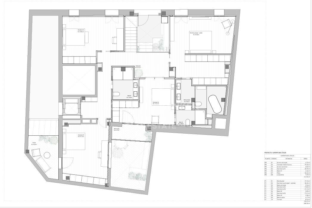 Exclusive Property with Transformation Project