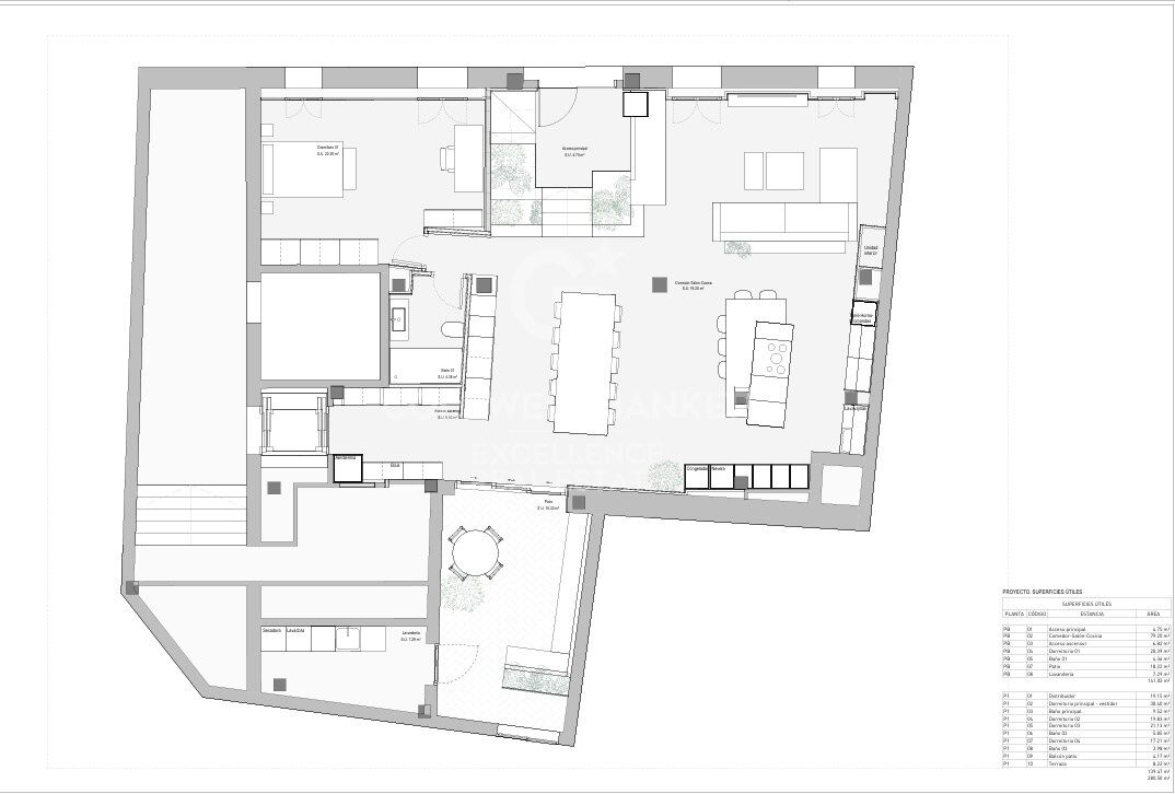 Exclusive Property with Transformation Project