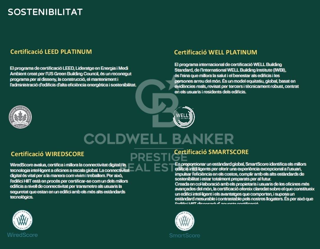 Oficina CoWorking en San Marti