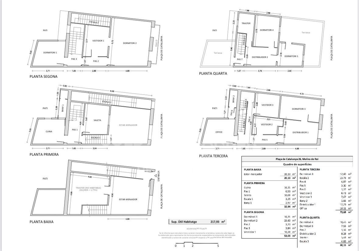 Casa única con encanto histórico en el corazón de Molins de Rei