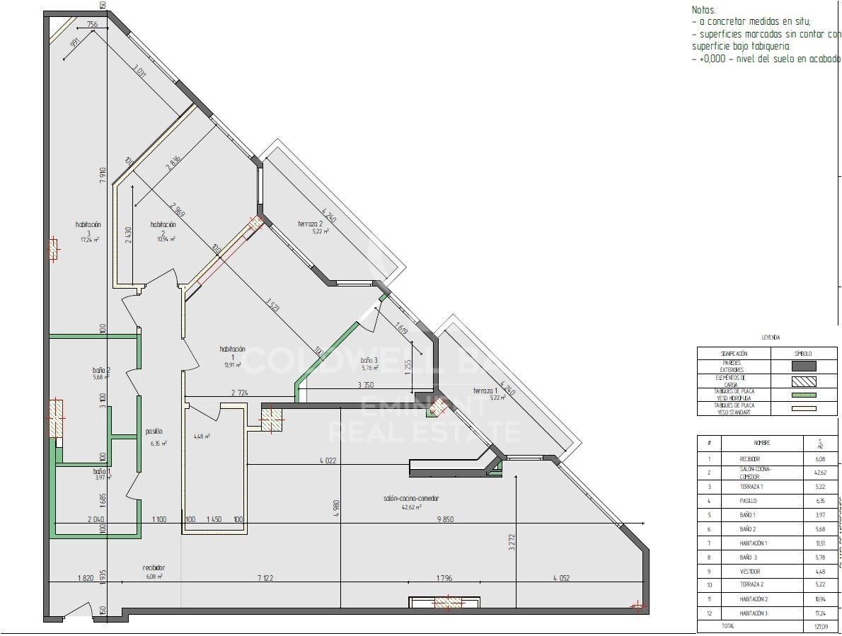 Spektakuläre Neubauwohnung in der Calle Bruc