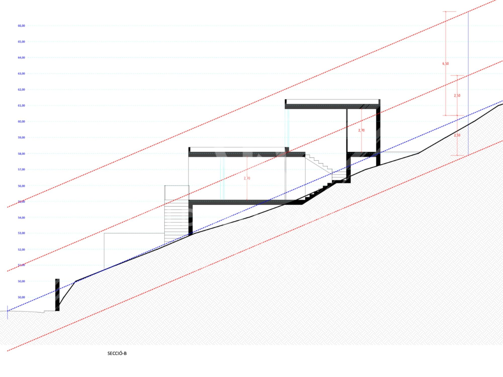 Umweltfreundliches Villenprojekt mit Meerblick in Roses