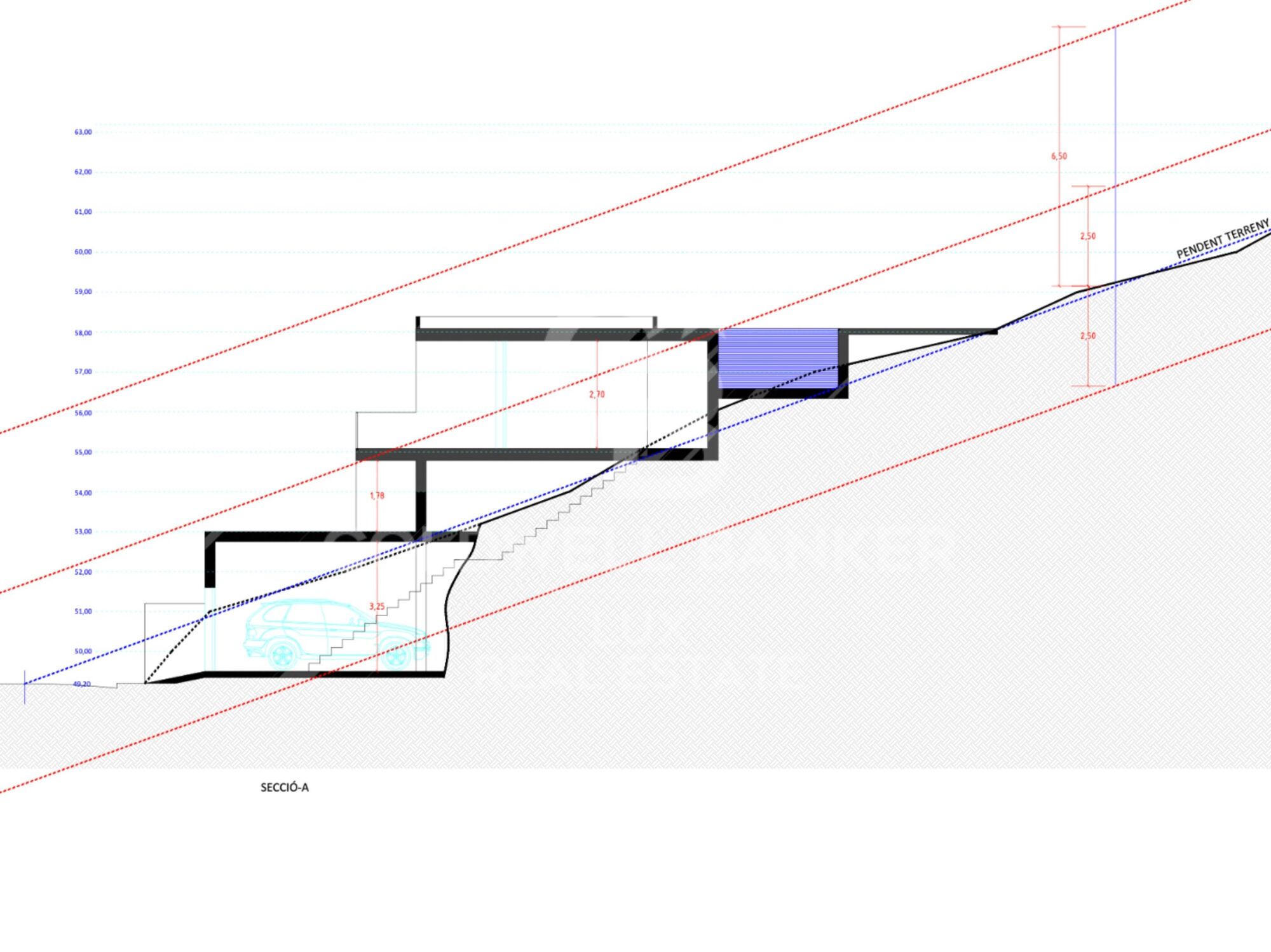 Proyecto de villa ecológica con vistas al mar en Roses