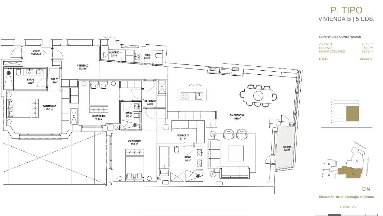 Proyecto residencial en el Viso