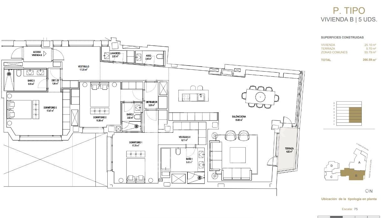 Proyecto residencial en el Viso