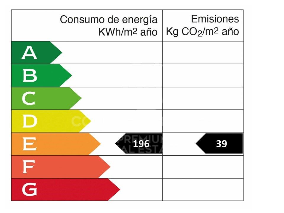Spaciousness, elegance and functionality.