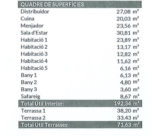 Exclusive penthouse with two terraces at living and bedroom level. Two parking spaces. 'La Dreta de l'Eixample', Barcelona