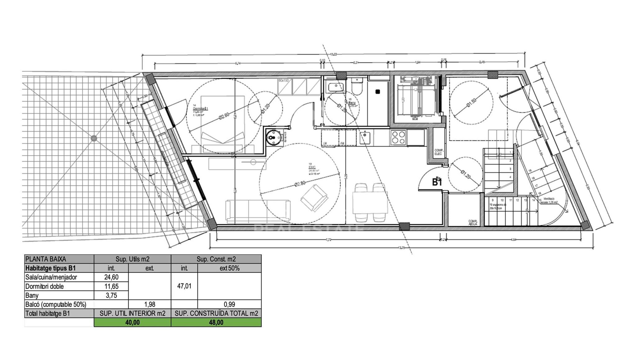 Land with construction license.