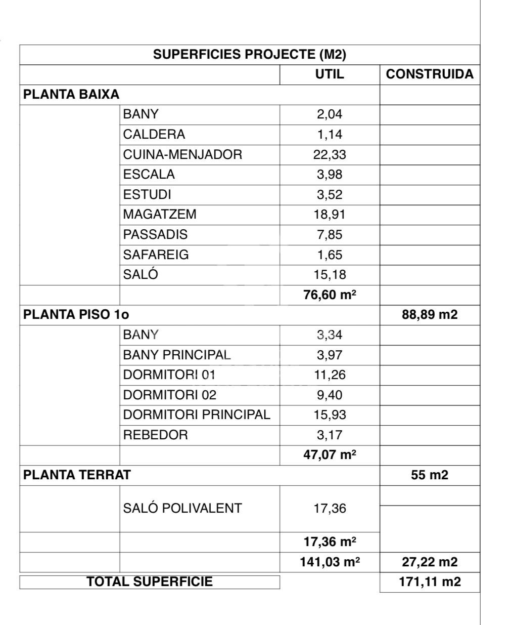 Terraced house for sale on Carrer del Foc Follet, Bon Pastor, Sant Andreu