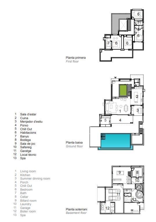 Chalet 5 Schlafzimmer Verkauf Begur