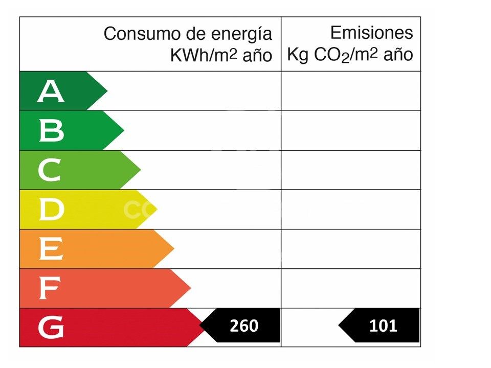 Spacious corner house in Ca N'Aurell, next to the Parc de Sant Jordi
