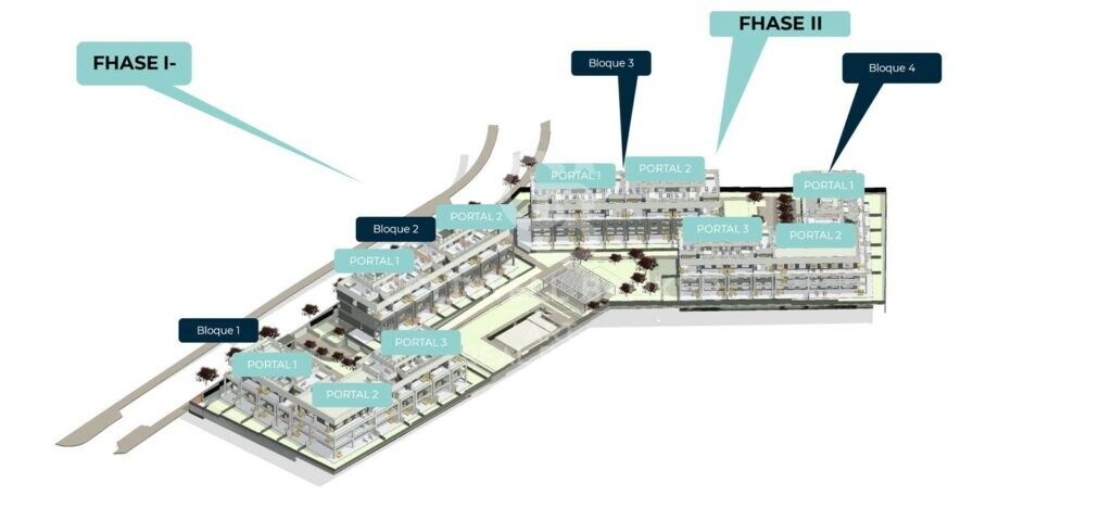 Espectacular triplex con vistas panorámicas en Cancelada